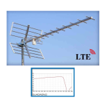 ANTENNA UHF 5 ELEMENTI 21-60 470-790 MHZ 41 CM 8-10 DB YAGI 5